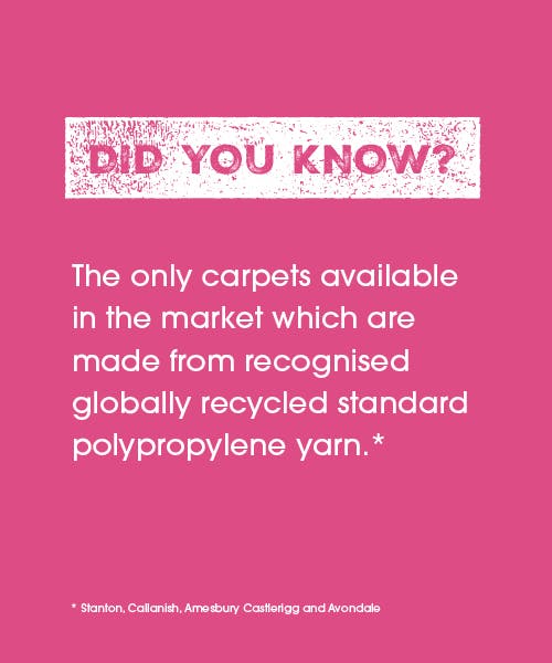 #Did you know - only PP yarn carpets